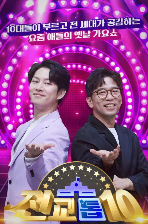 全校TOP10